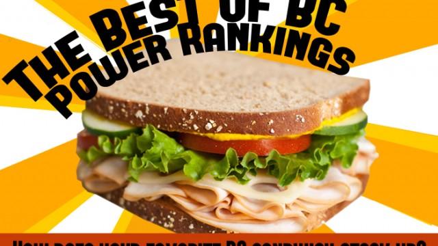 The Definitive, Ignorant BC Sandwich Power Rankings