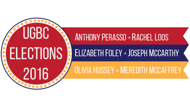 UGBC Candidates Include Outsiders and Current Vice President
