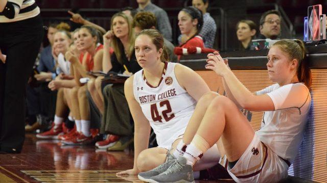 Boston College women's basketball