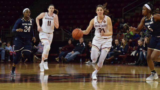 Boston College women's basketball