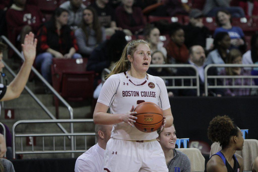 Boston College women's basketball