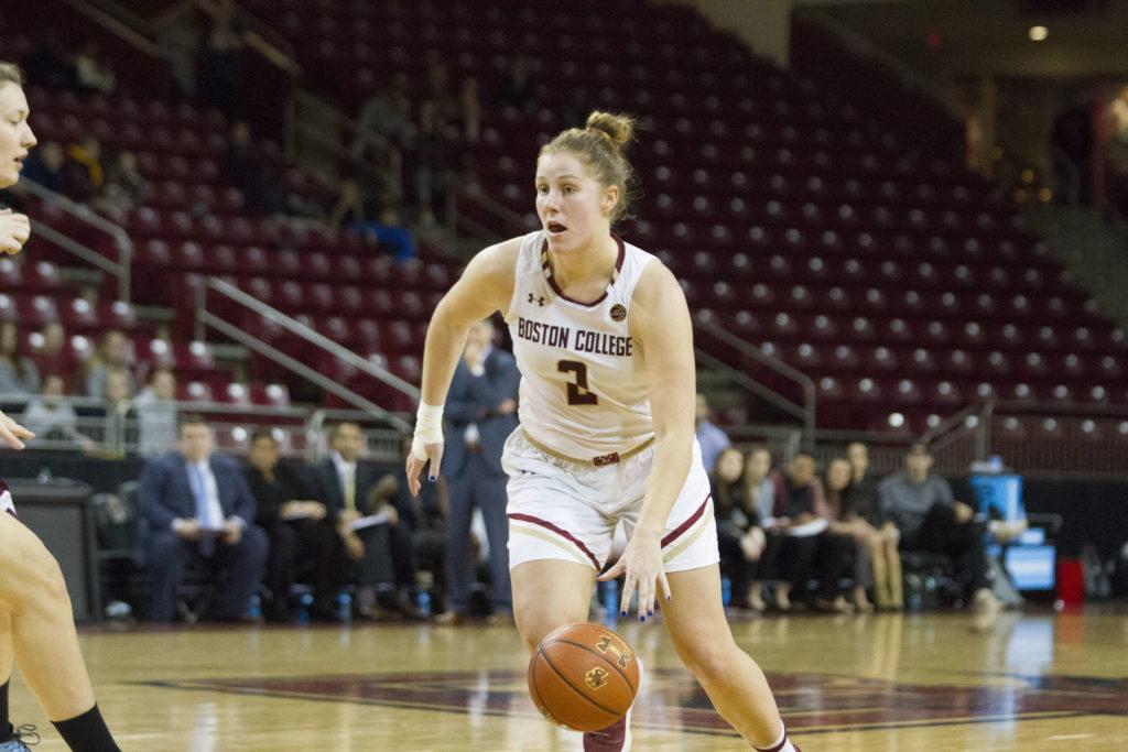 Boston College women's basketball