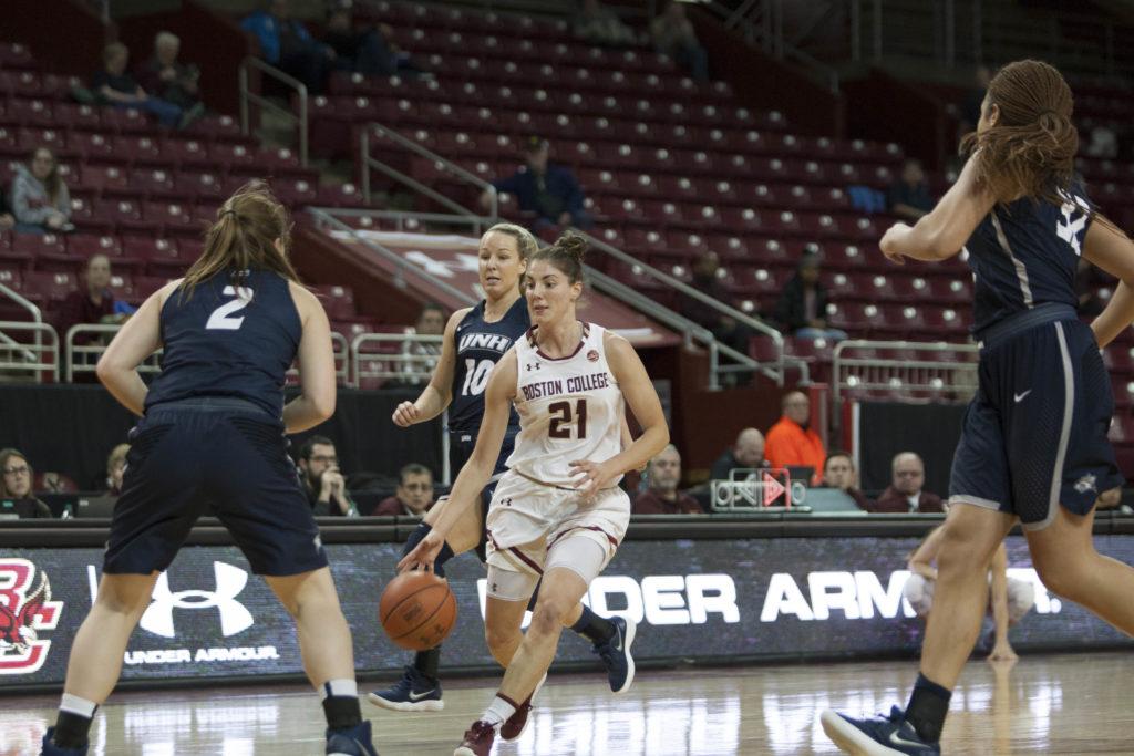 Boston College women's basketball