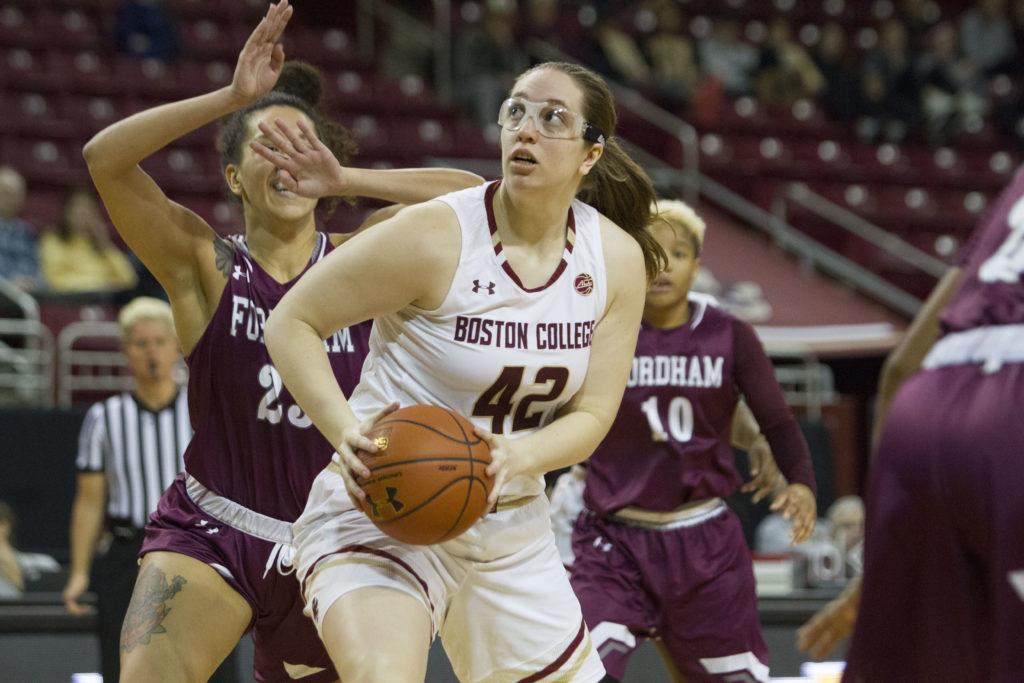 Boston College women's basketball