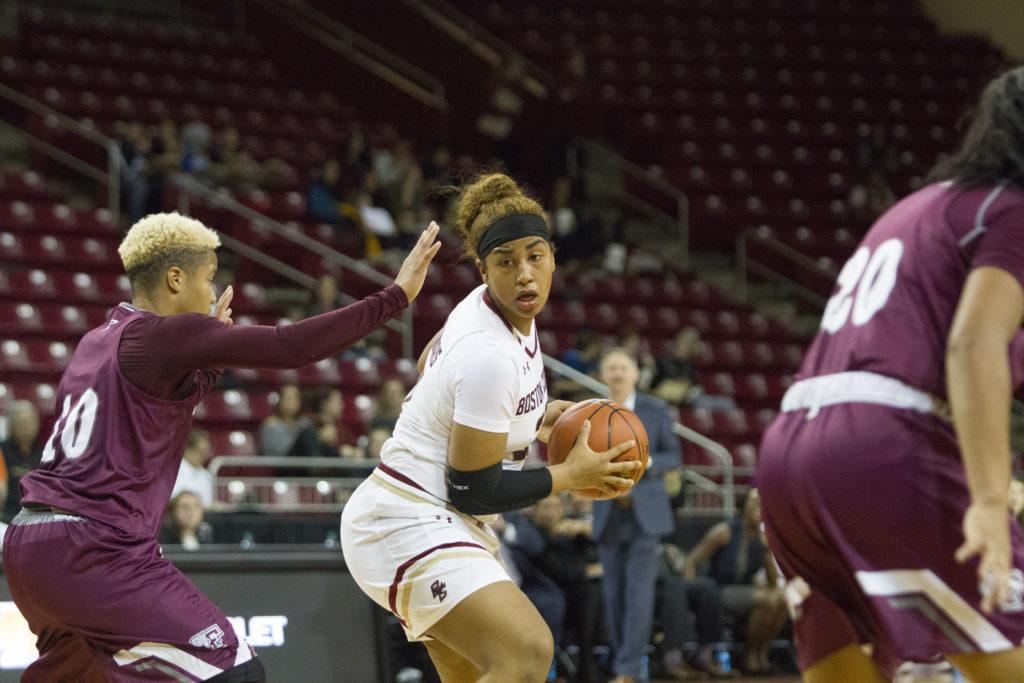 Boston College women's basketball