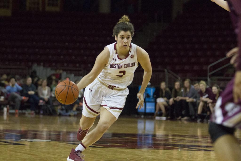 Boston College women's basketball