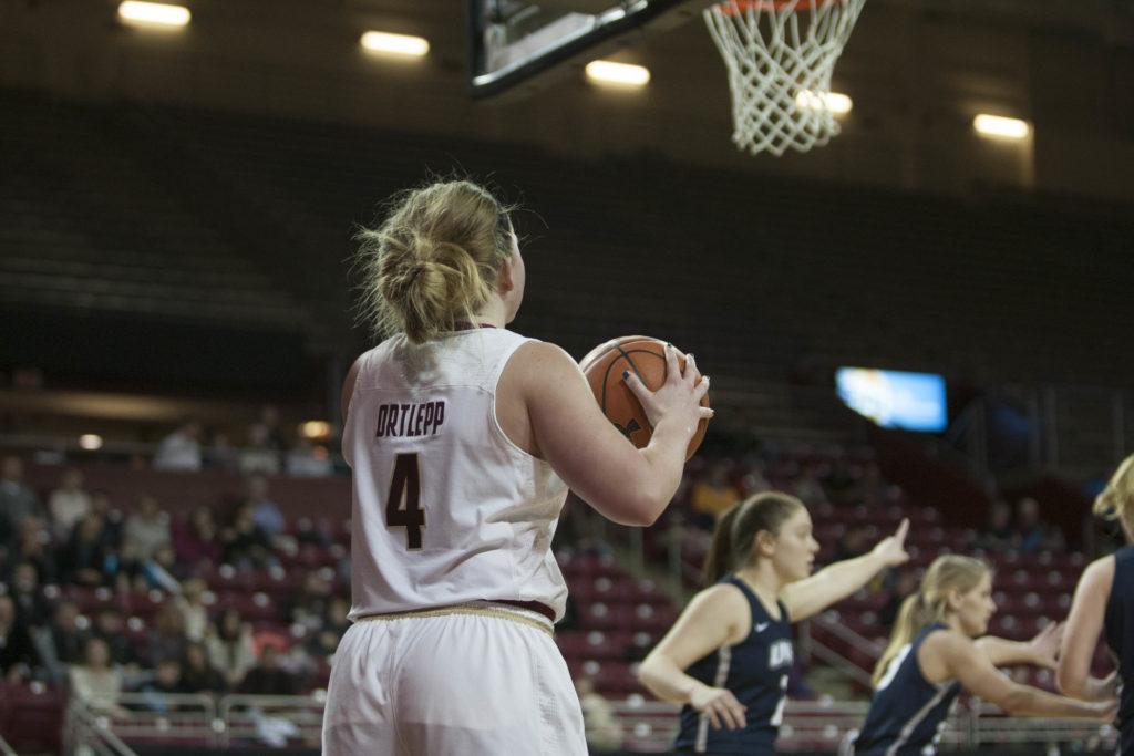 boston college women's basketball