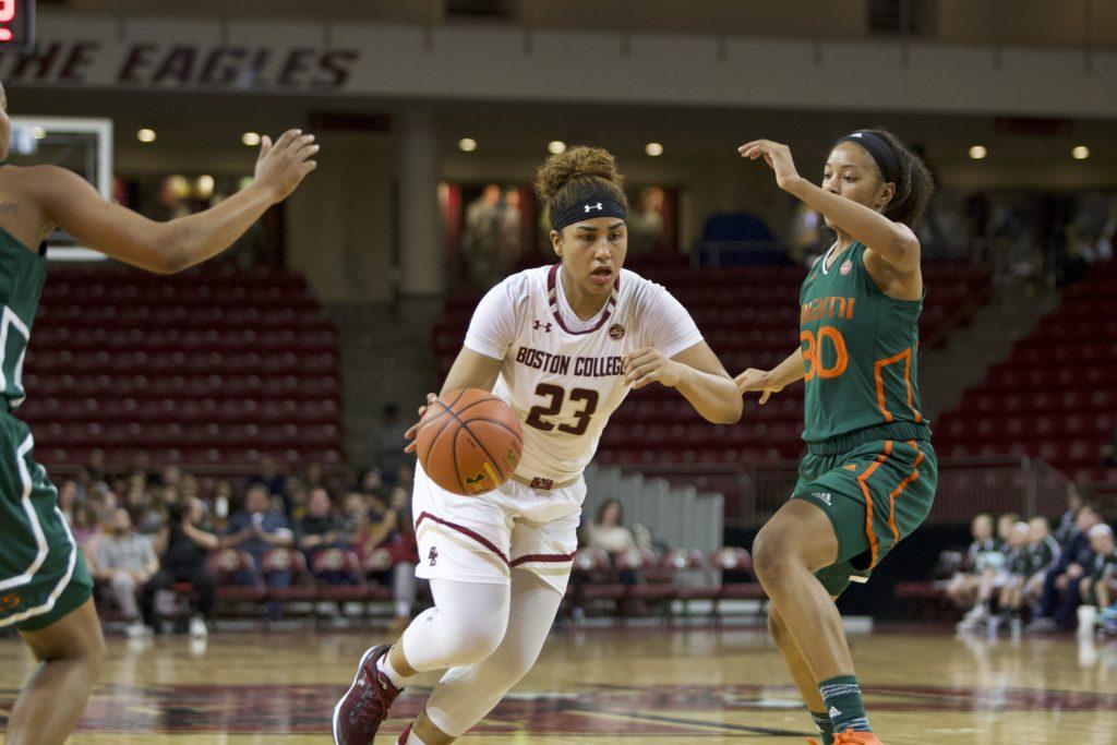 Boston College women's basketball