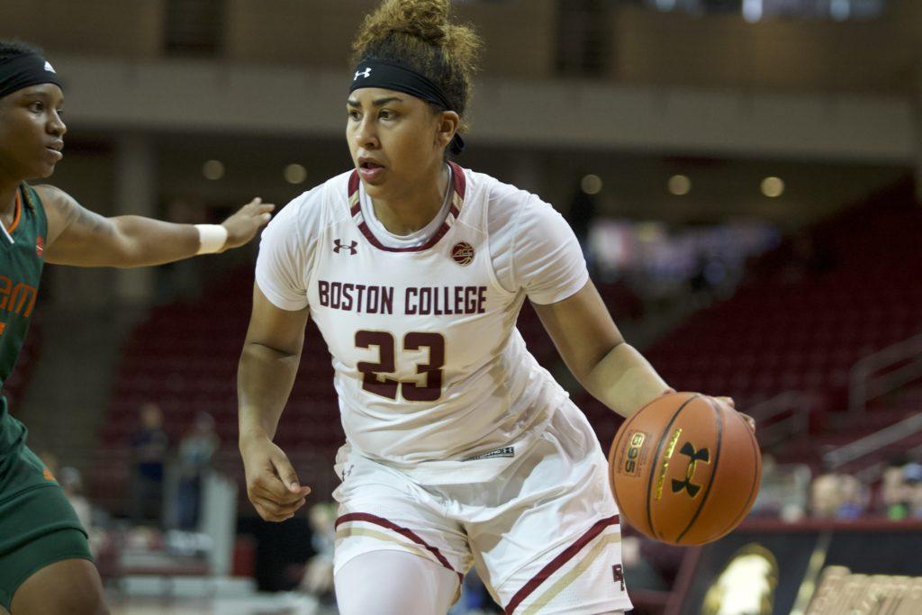 Boston College women’s basketball