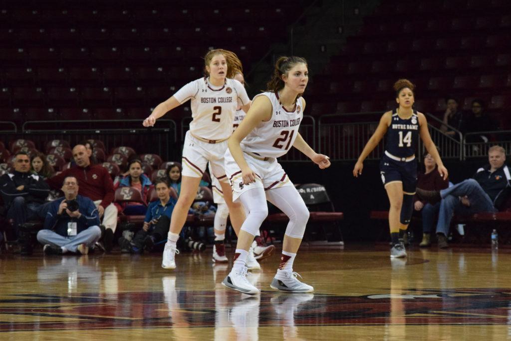 boston college women's basketball