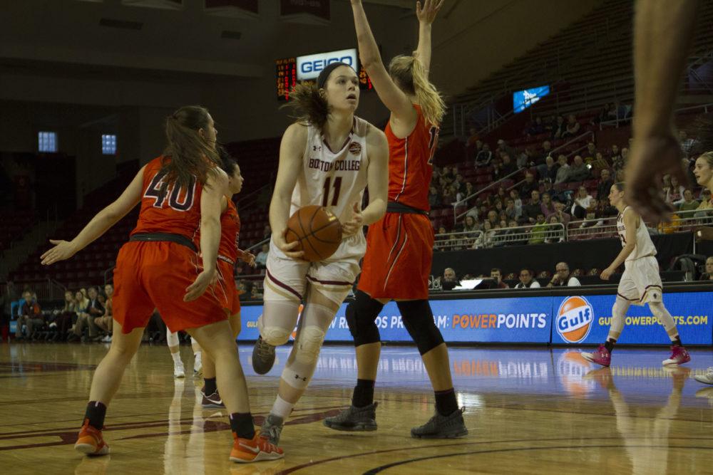 boston college women's basketball