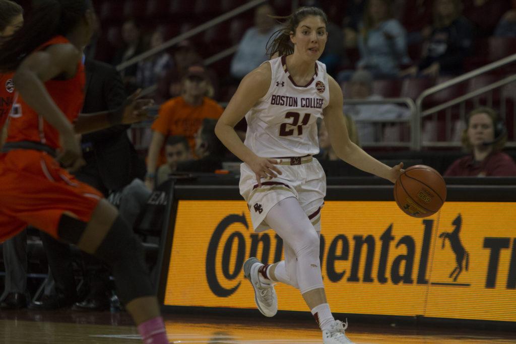 boston college women's basketball