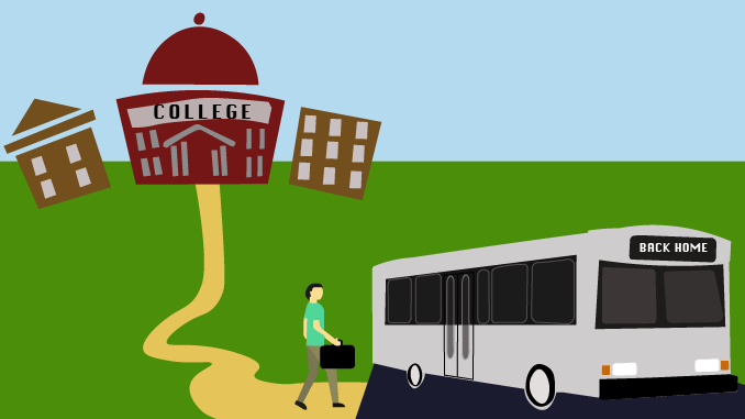 From Southern Air to Subway Fare: My Long Journey Home