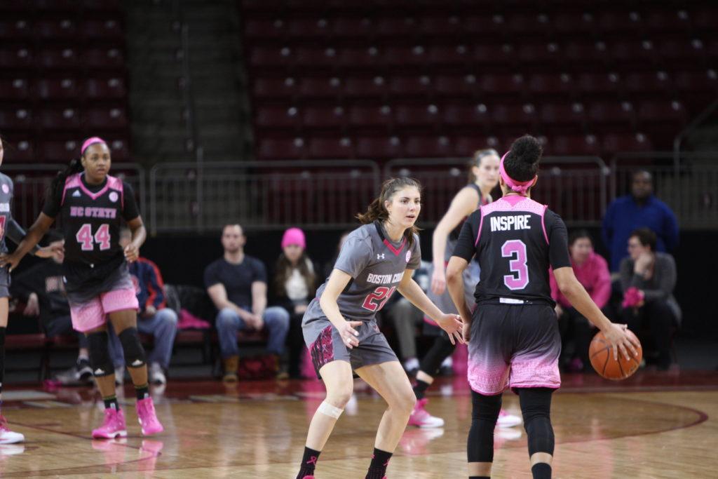 bc women's basketball