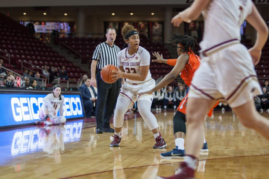 Boston College women’s basketball