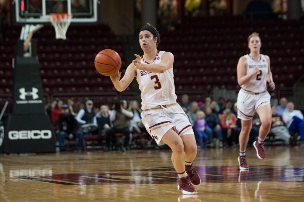 boston college women's basketball