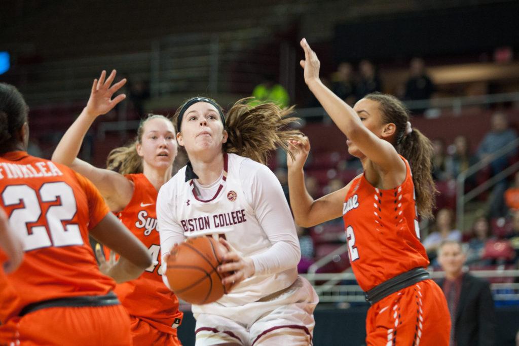 Boston College women’s basketball