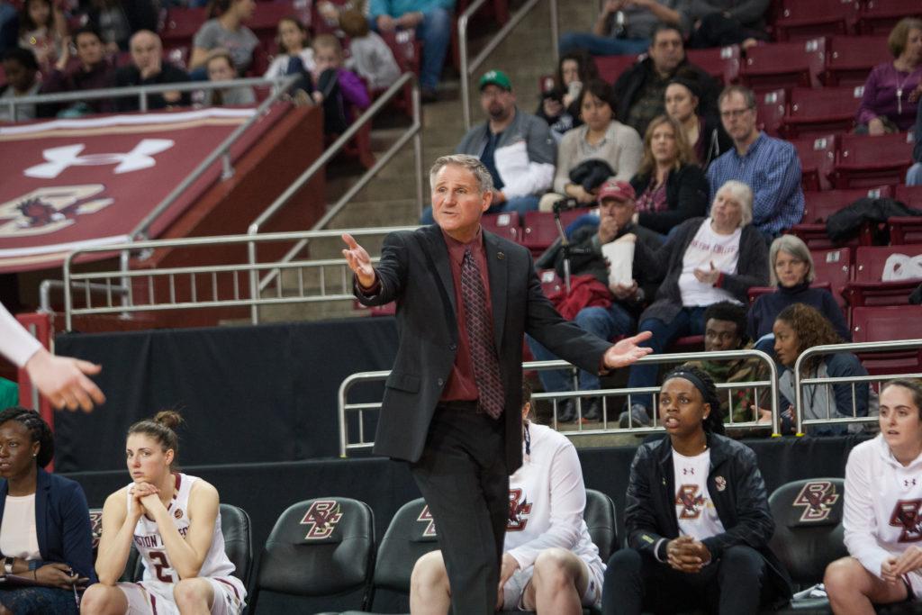 Boston College women’s basketball