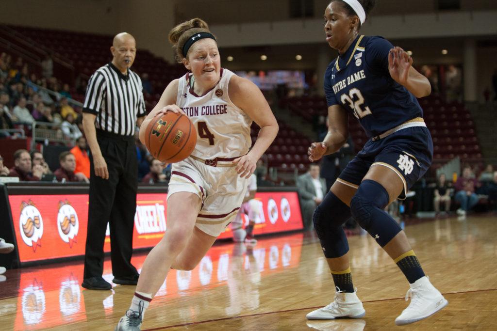 Boston College women's basketball