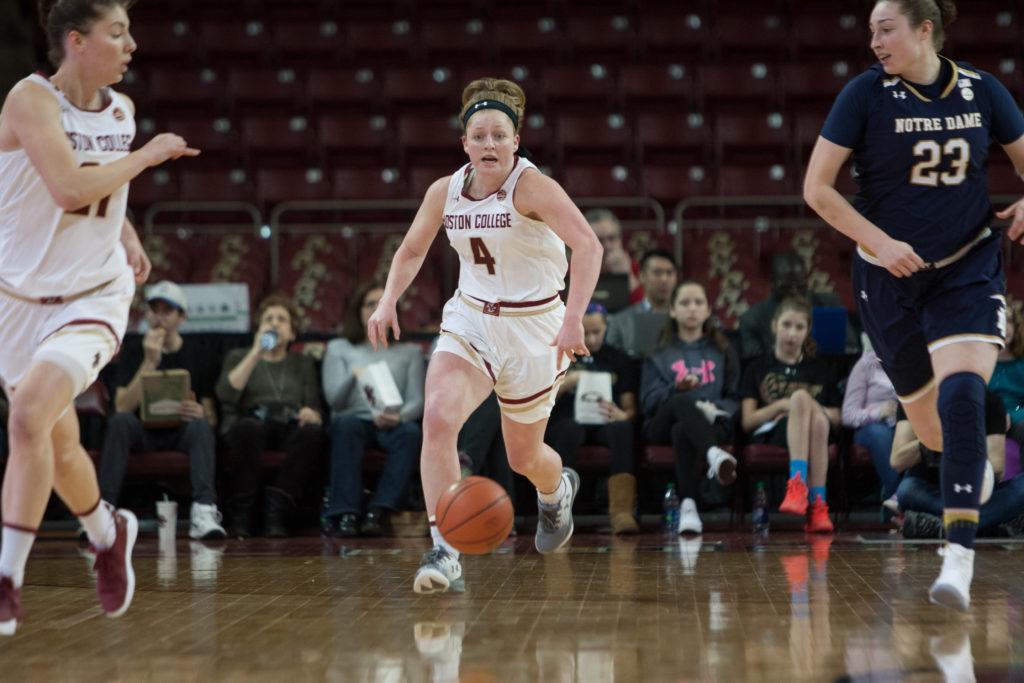 Boston College women’s basketball