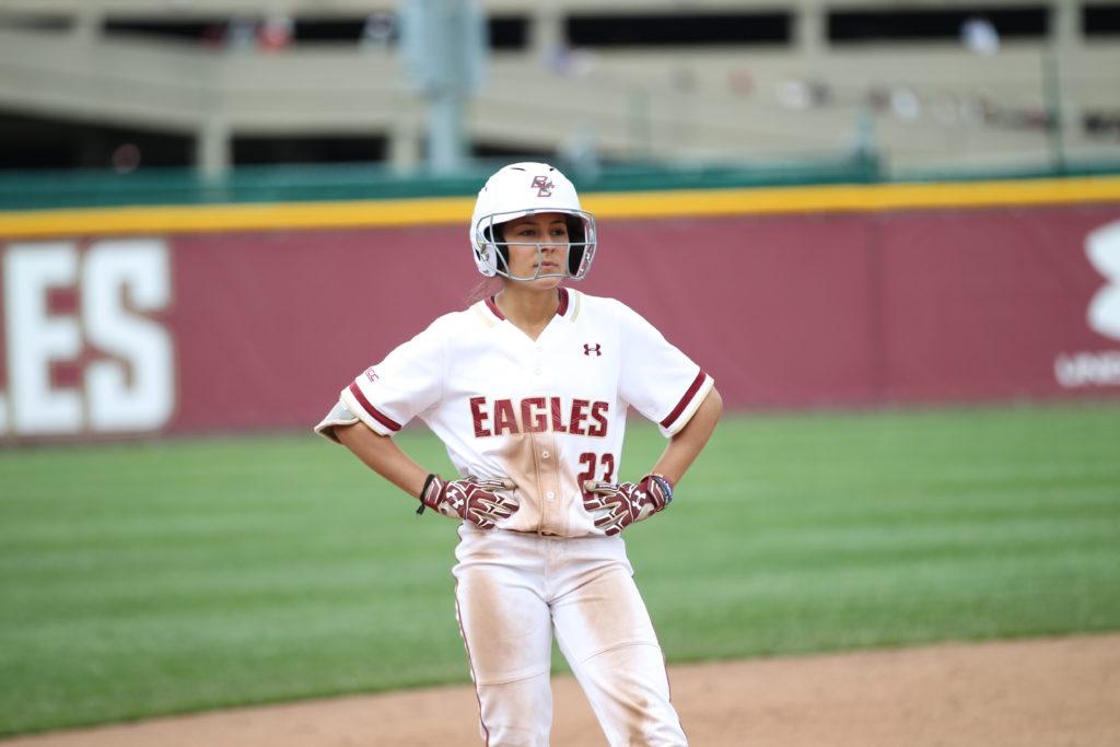 Boston College softball