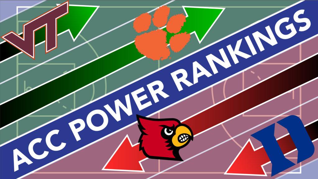 Virginia Keeps Firm Hold on Top Spot in Latest ACC Power Rankings