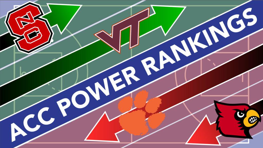 ACC Power Rankings: Virginia Tech Continues to Rise as Tournament Nears