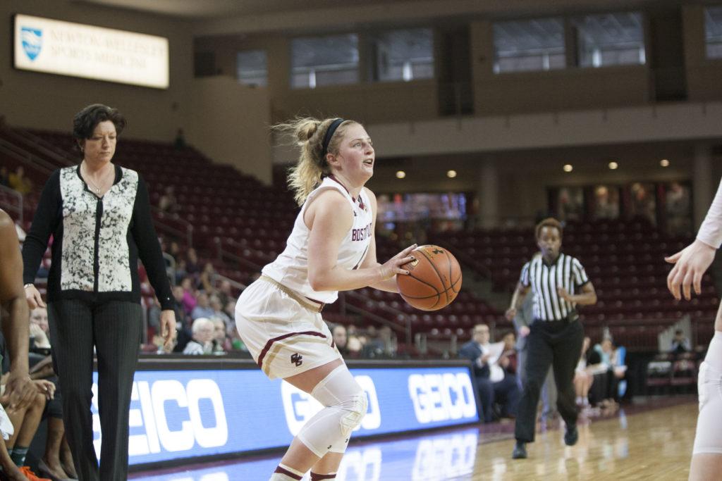 bc women's basketball