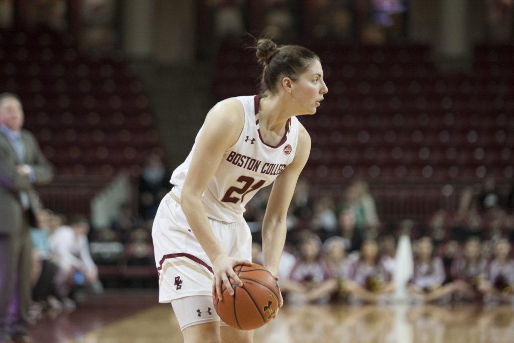 bc women's basketball