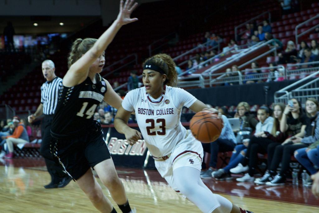 boston college women's basketball