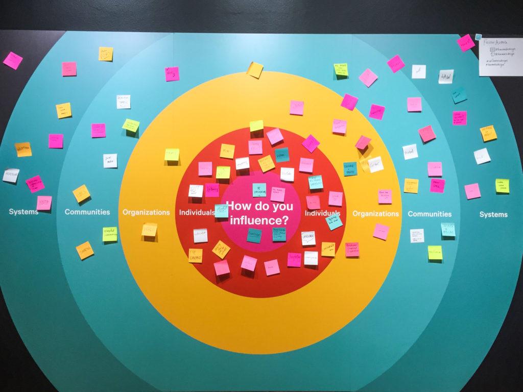 Harvard Conference Discusses Power of Design in Digital Age