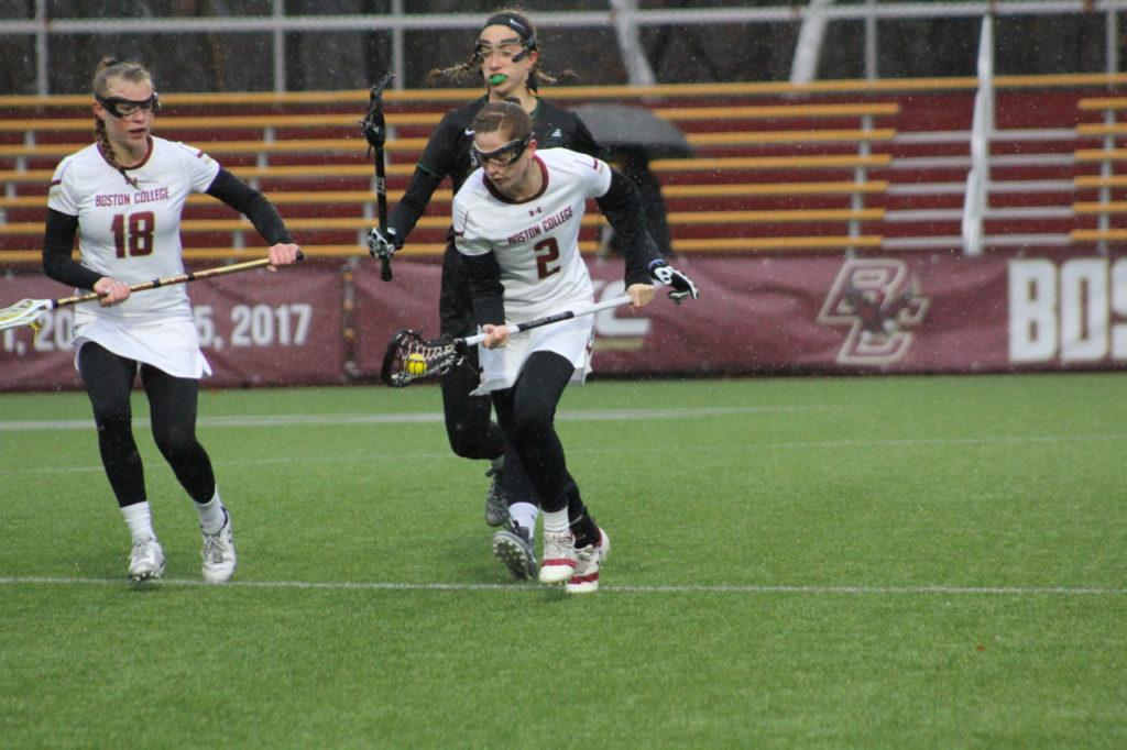 Previewing 2017-18 Lacrosse: Southern California