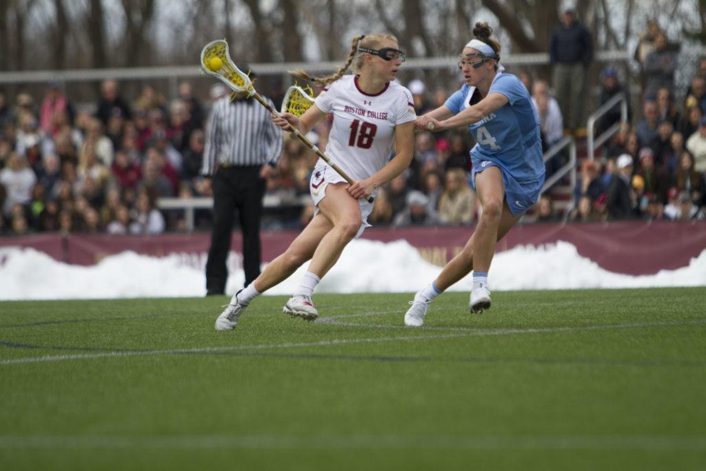 Alumni Stadium is Perfect Future Home for Lacrosse