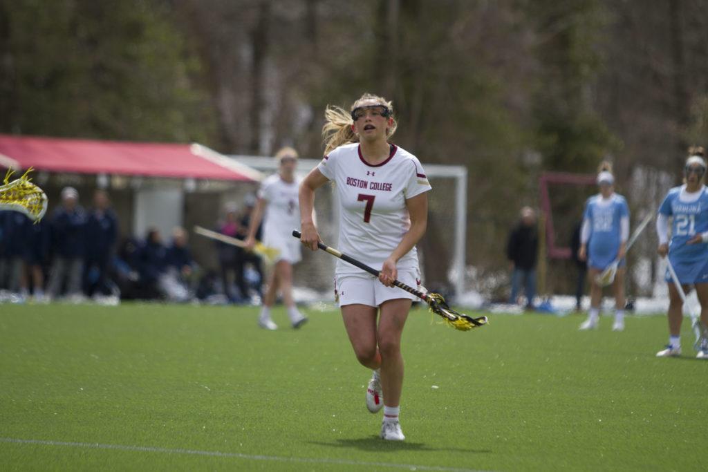 bc lacrosse