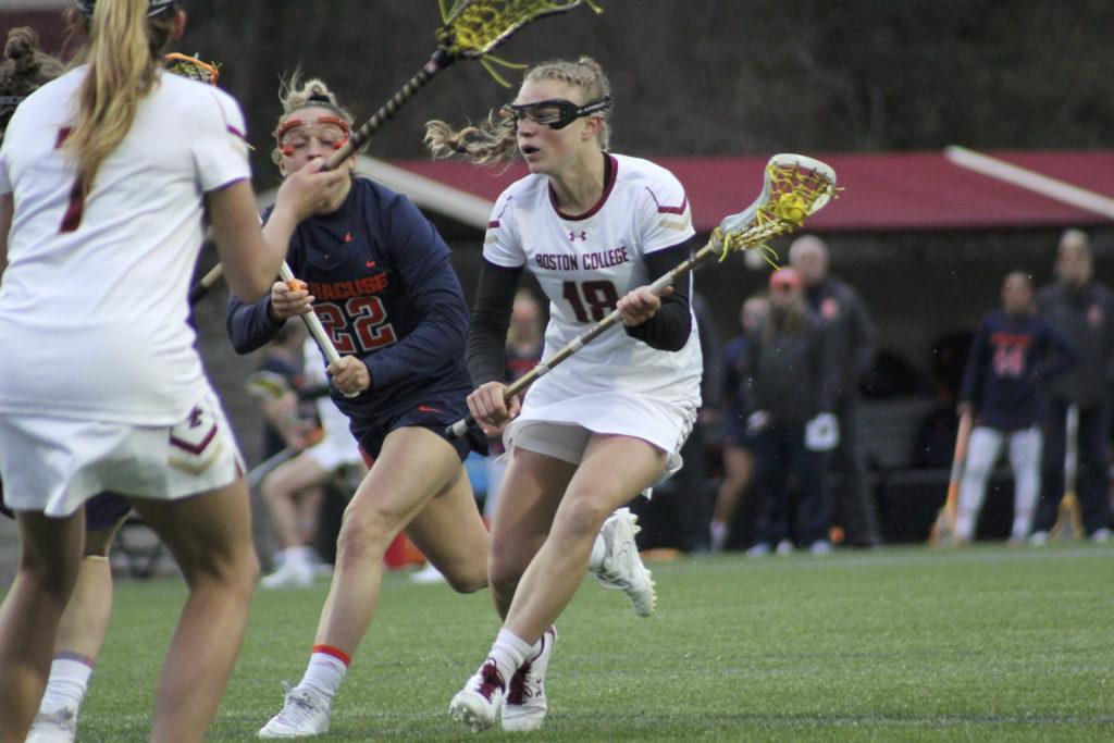 boston college lacrosse