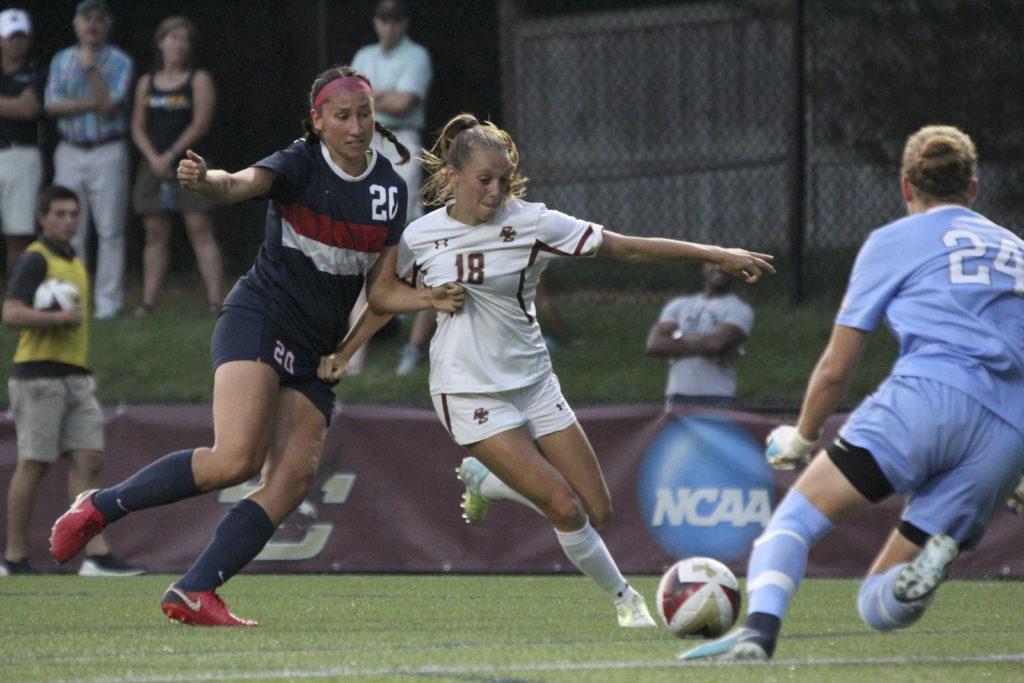 boston college women's soccer