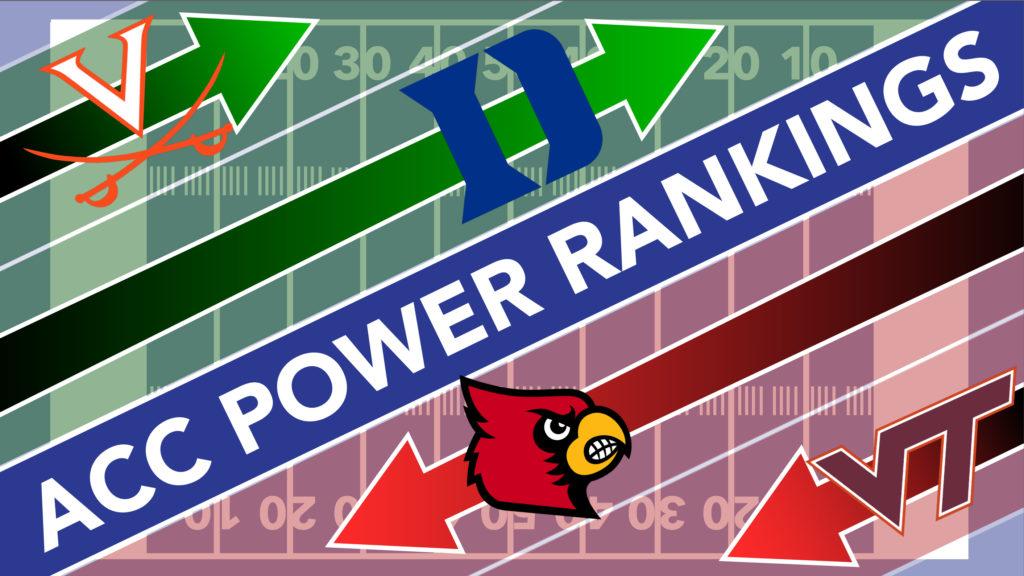 acc power rankings
