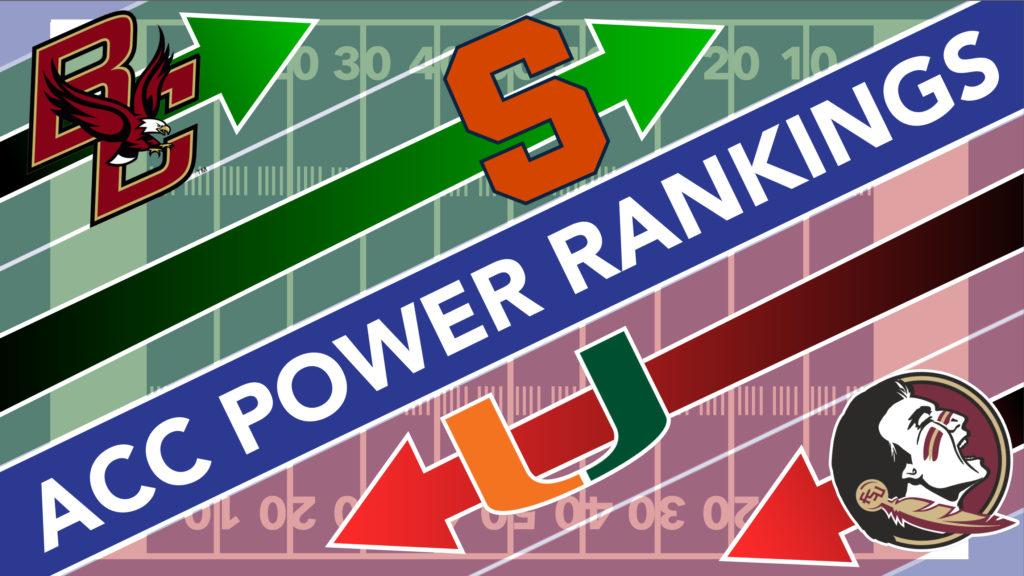 acc power rankings