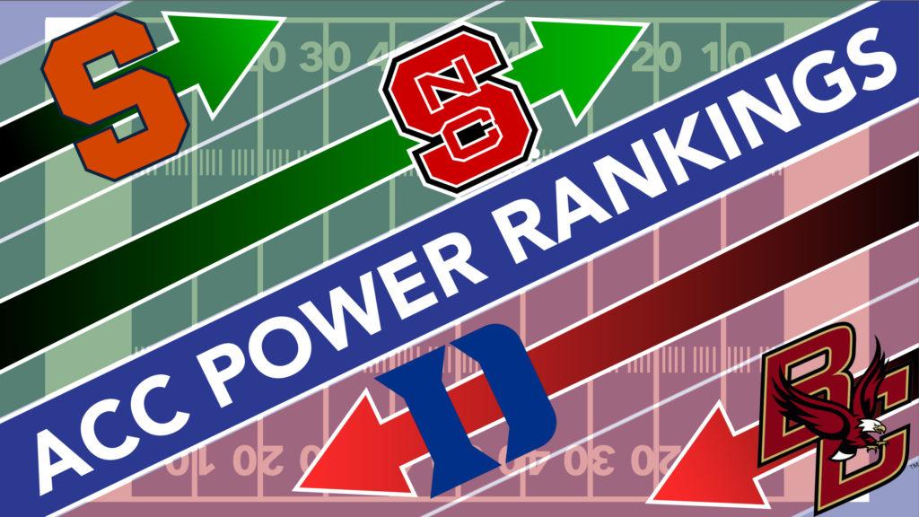 acc power rankings