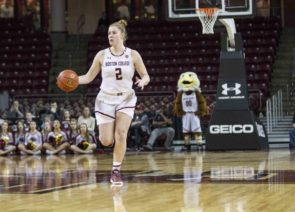 bc women's basketball