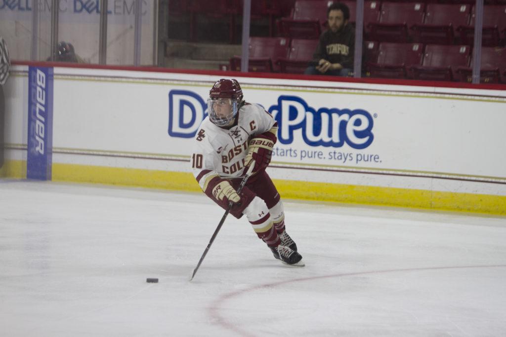 bc women's hockey
