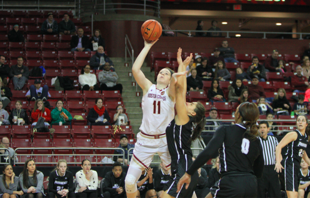 boston college women's basketball