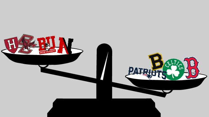 Is There Room for College Teams in Boston’s Sports Pantheon?