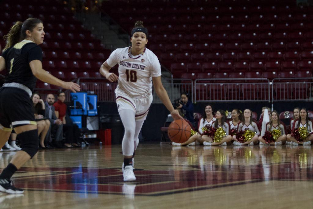 boston college women's basketball