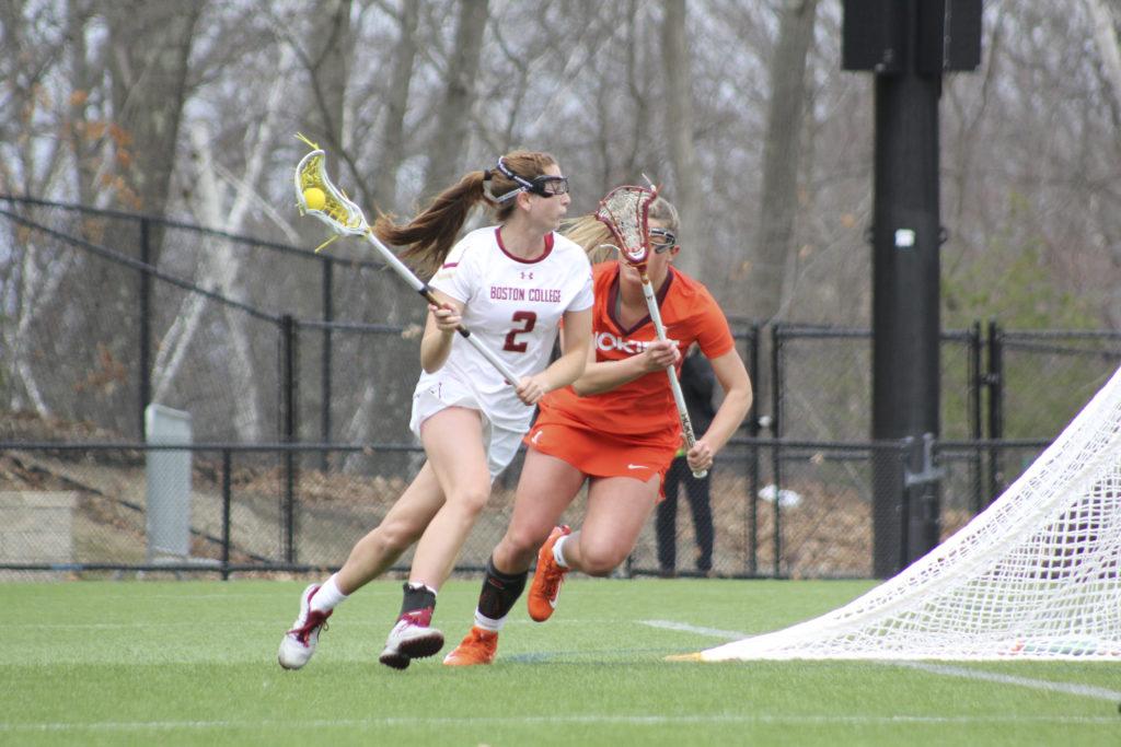 boston college lacrosse