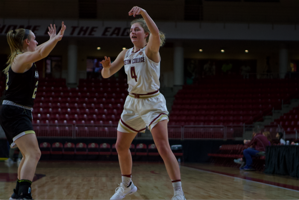 boston college women's basketball