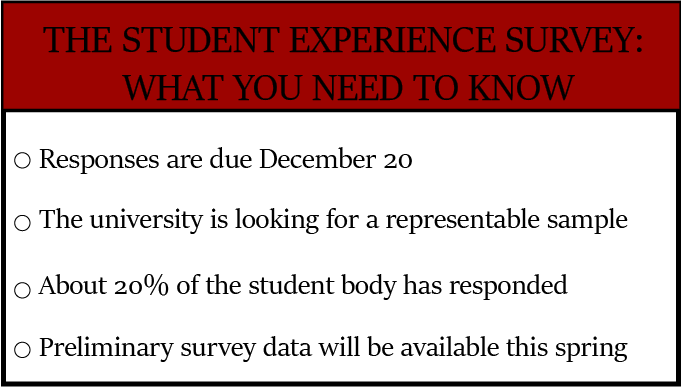 Moore, Osaghae Discuss Goals of Student Experience Survey
