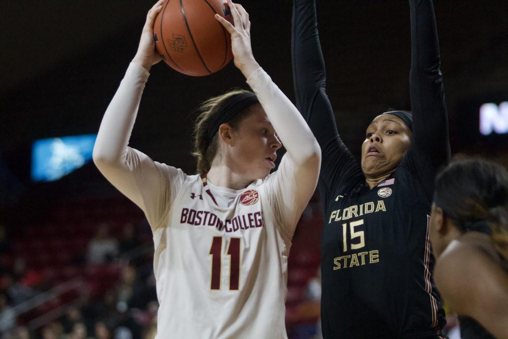 boston college women's basketball