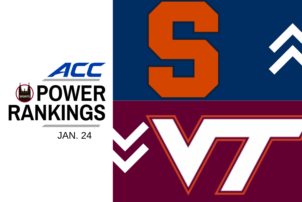 ACC Power Rankings: Duke, Virginia a Class Above the Rest