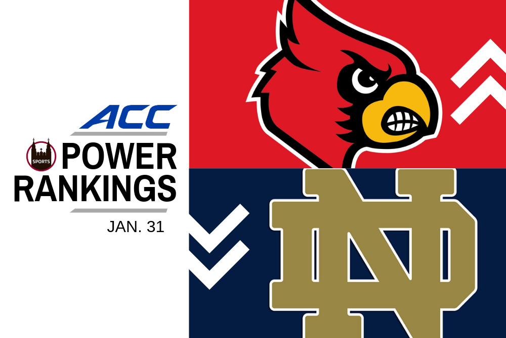 acc power rankings